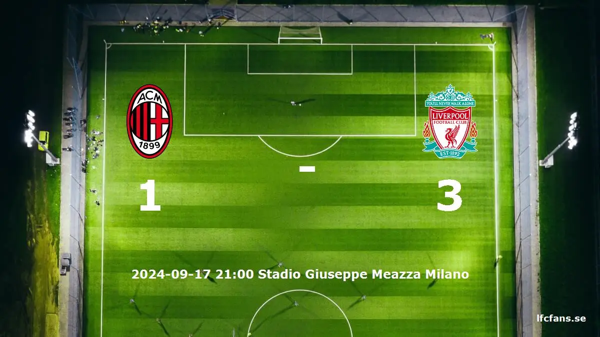 AC Milan mot Liverpool tidslinje och laguppställning