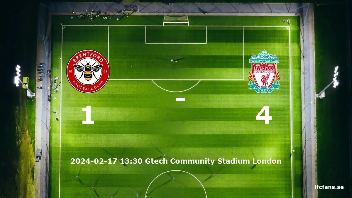 Brentford mot Liverpool tidslinje och laguppställning