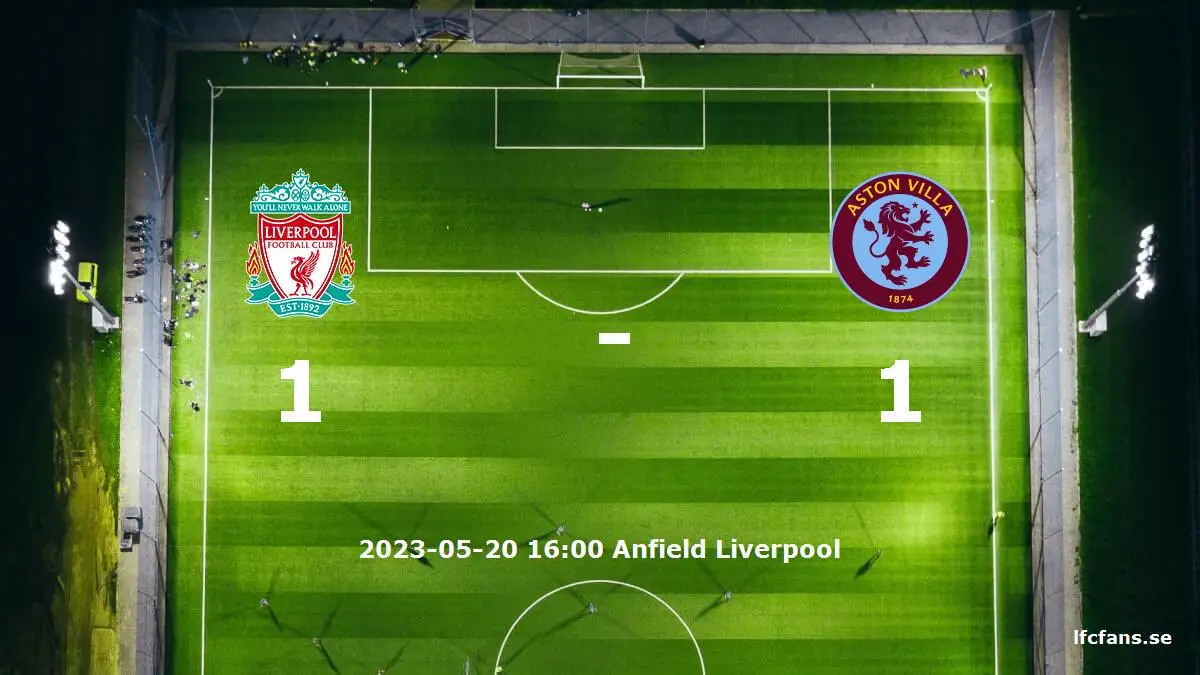 Liverpool mot Aston Villa tidslinje och laguppställning