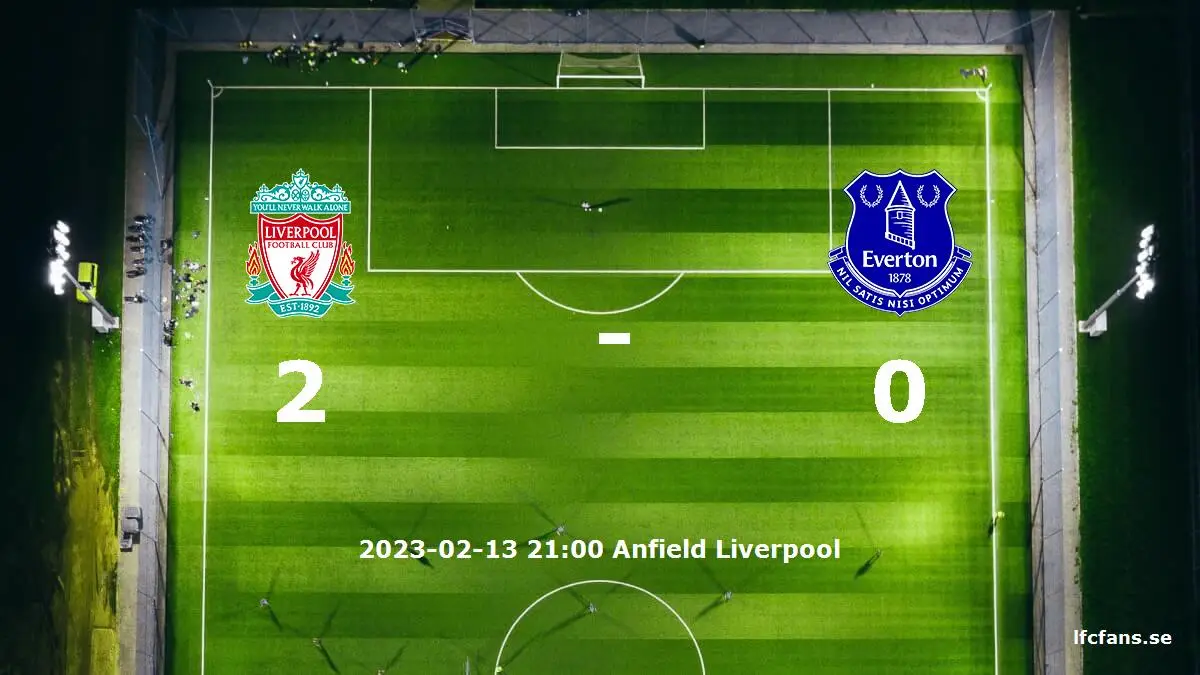 Liverpool mot Everton tidslinje och laguppställning