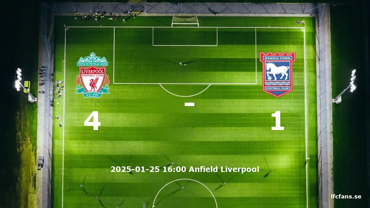 Liverpool mot Ipswich Town tidslinje och laguppställning