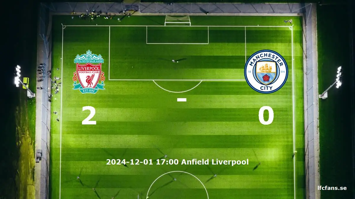 Liverpool mot Manchester City tidslinje och laguppställning