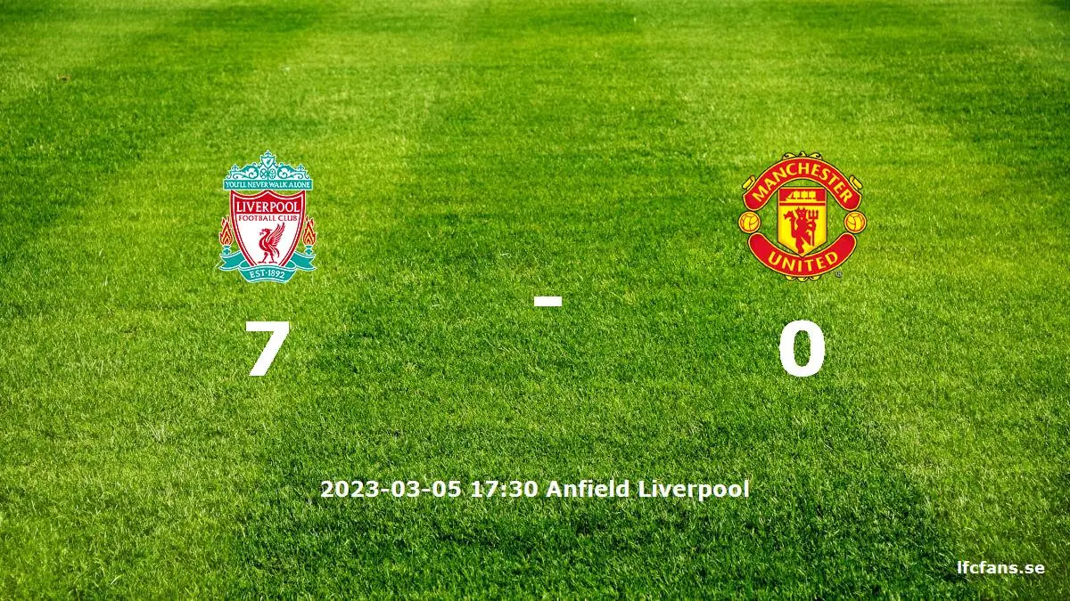 Liverpool mot Manchester United tidslinje och laguppställning
