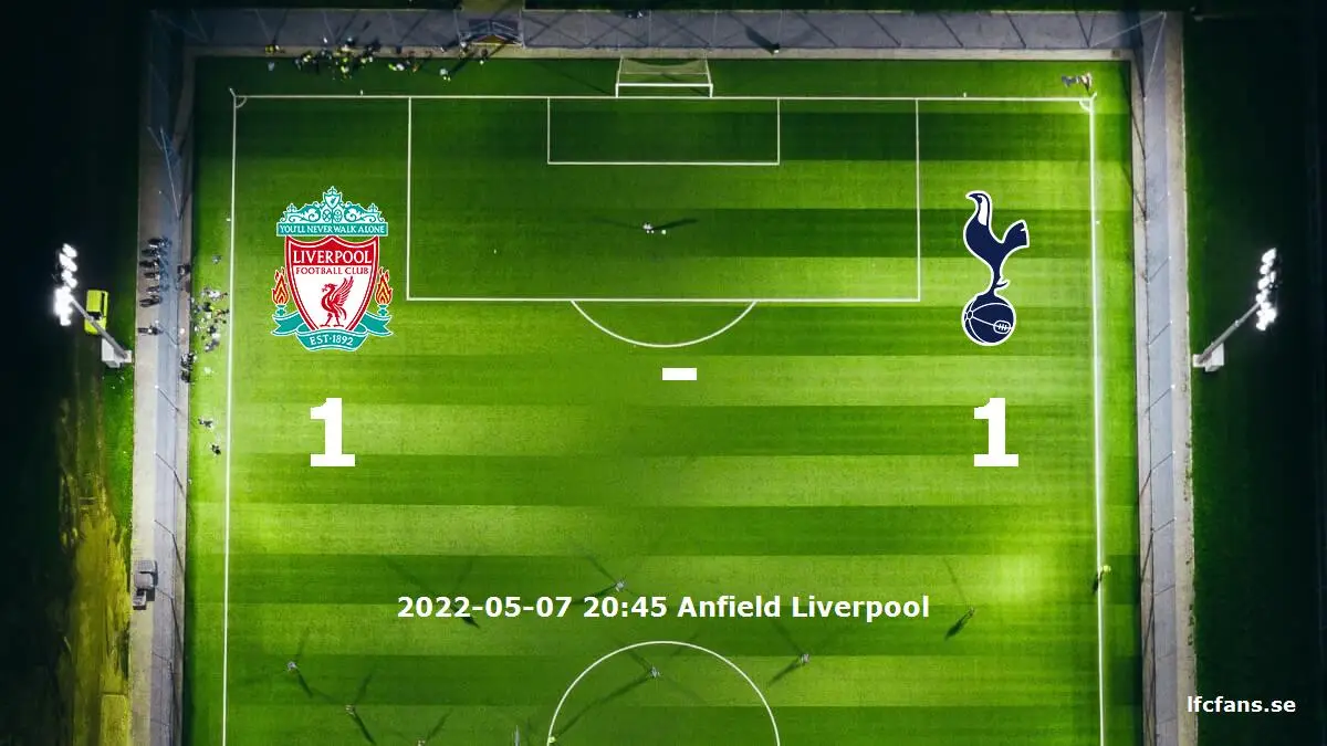Liverpool mot Tottenham Hotspur tidslinje och laguppställning