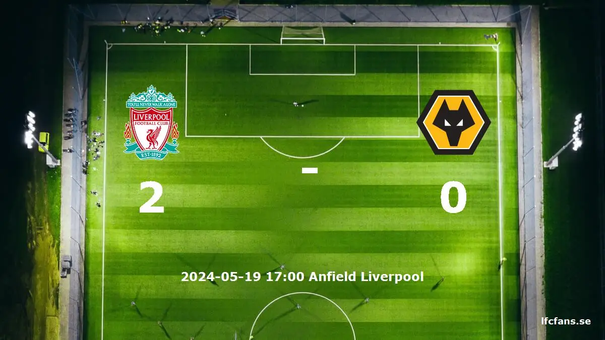 Liverpool mot Wolverhampton Wanderers tidslinje och laguppställning