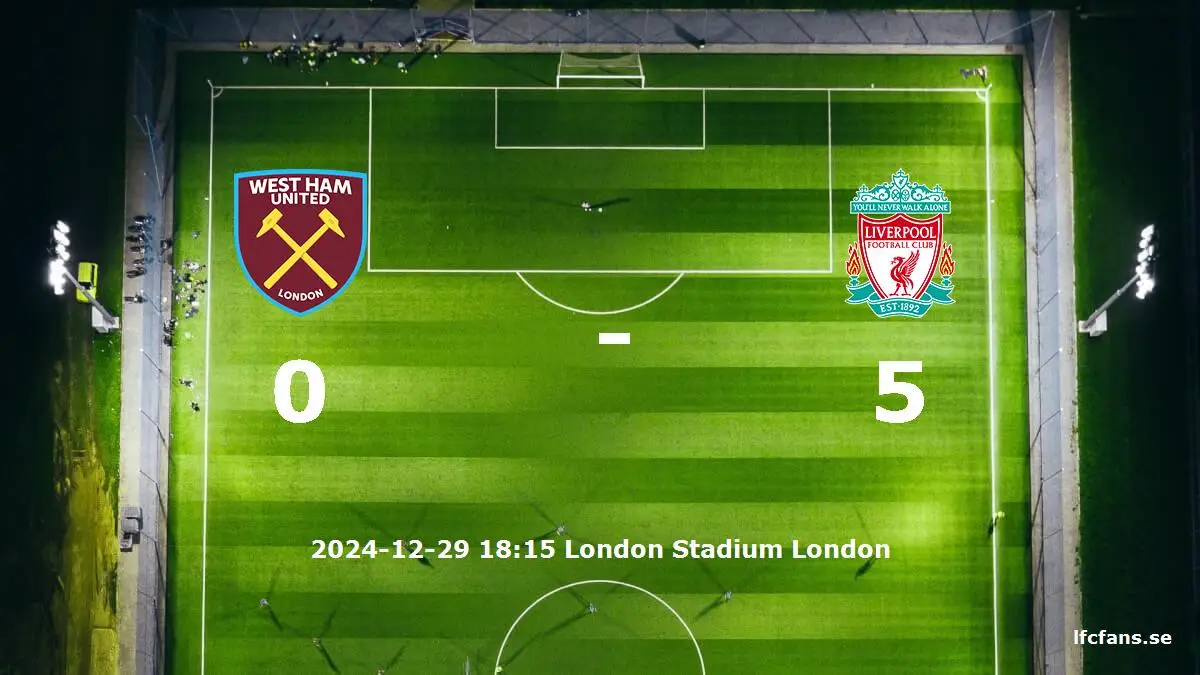 West Ham United mot Liverpool tidslinje och laguppställning